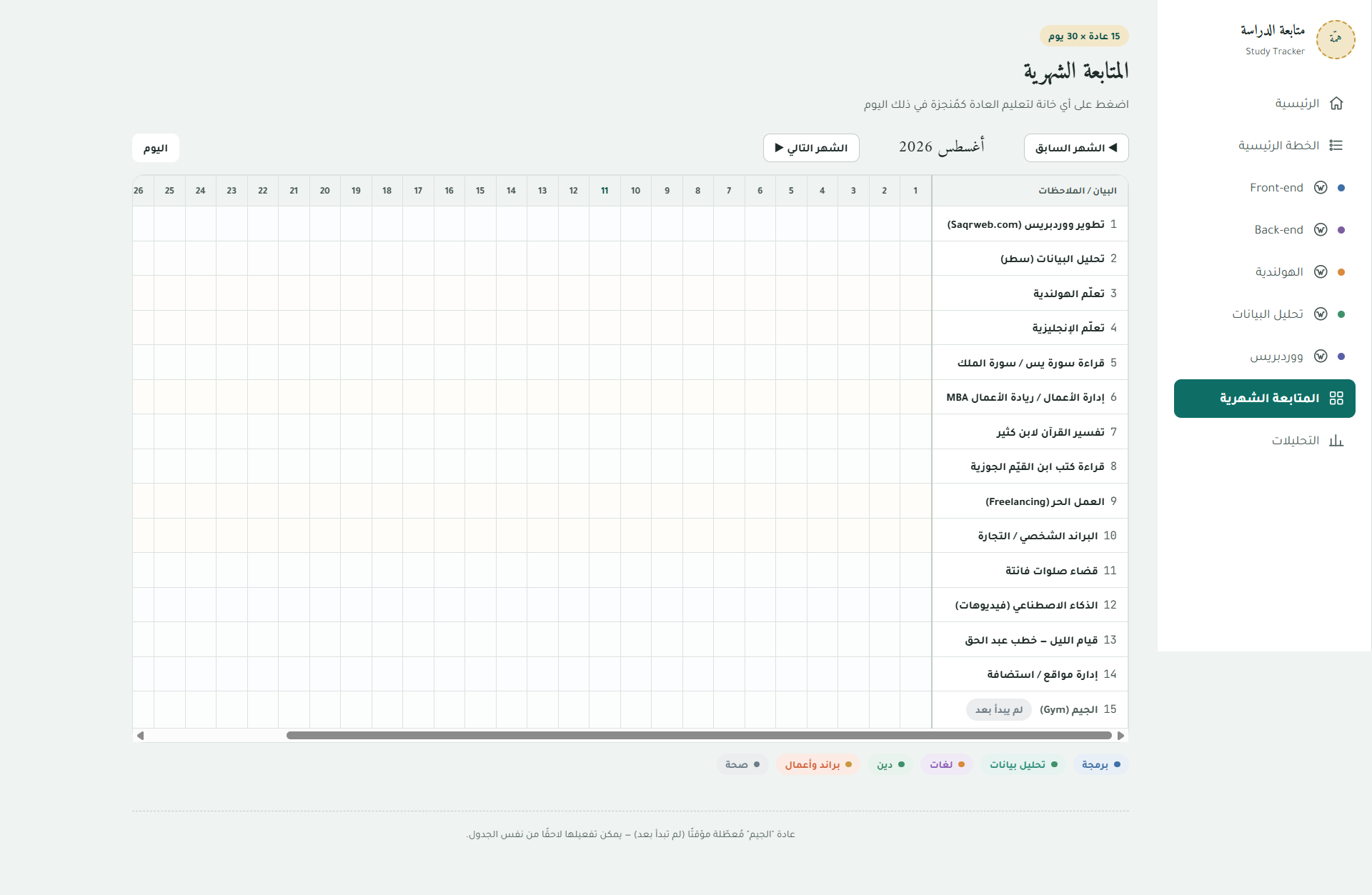 الخطة الشهرية